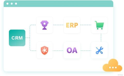 銷售管理系統(tǒng)軟件免費版 基礎軟件服務助力高效銷售